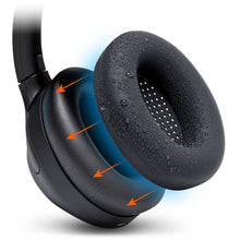 将图片加载到图库查看器，Sony WH-1000XM4 Earpad Sweat Covers - WC SweatZ

