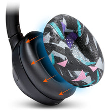 将图片加载到图库查看器，Sony WH-1000XM4 Earpad Sweat Covers - WC SweatZ
