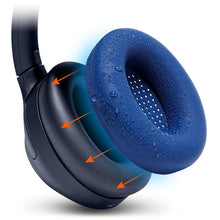 将图片加载到图库查看器，Sony WH-1000XM4 Earpad Sweat Covers - WC SweatZ
