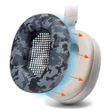 将图片加载到图库查看器，Sony WH-1000XM5 Earpad Sweat Covers - WC SweatZ
