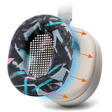 将图片加载到图库查看器，Sony WH-1000XM5 Earpad Sweat Covers - WC SweatZ
