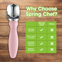 将图片加载到图库查看器，Spring Chef Ice Cream Scoop
