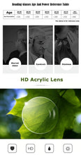 Load image into Gallery viewer, Stylish Design Anti Blue Light Reading Glasses For Women &amp; Men Flexible Frame Spring Hinge Computer Presbyopia Eyewear For Female New Fashionable Sunglasses
