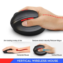 Load image into Gallery viewer, Stylish Wireless Gaming Mouse Vertical Ergonomic Rechargeable Gamer Mouse  Classic USB 7 Key Magic Mouse For PC Laptop Notebook Computer Desktop
