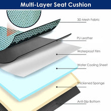 Load image into Gallery viewer, Summer Water Cooling System Seat Cushion with Fans 3 Speeds
