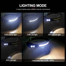 将图片加载到图库查看器，Super Bright LED Headlamp Flashlight Rechargeable

