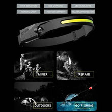 将图片加载到图库查看器，Super Bright LED Headlamp Flashlight Rechargeable
