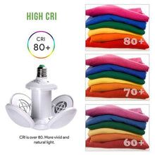 Load image into Gallery viewer, Super Bright Lighting 40W Football UFO Lamp
