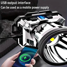 将图片加载到图库查看器，Super Bright USB Charging Headlight
