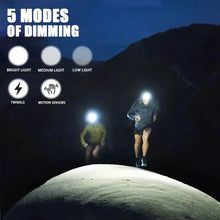 将图片加载到图库查看器，Super Bright USB Charging Headlight
