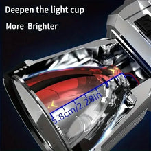 将图片加载到图库查看器，Super Bright USB Charging Headlight
