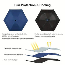 将图片加载到图库查看器，Travel Mini Umbrella for Purse

