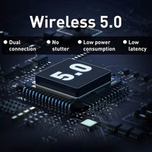 将图片加载到图库查看器，TWS Wireless Bluetooth 5.0 Earphones
