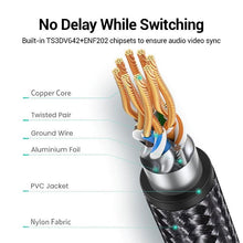 将图片加载到图库查看器，Elegant Black Ethernet Cable CAT8 40Gbps 2000MHz CAT 8 Networking Nylon Braided Internet LAN Network Cable With Gold Silver Plated RJ45 Connector Cord For Router TV
