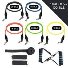 将图片加载到图库查看器，Ultimate Home Workout Set
