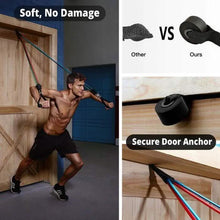将图片加载到图库查看器，Ultimate Home Workout Set
