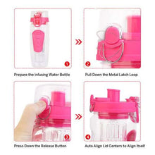 将图片加载到图库查看器，Ultra Portable Fruit Infusing Water Bottle 32oz
