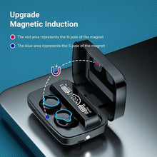 将图片加载到图库查看器，Unisex Lightweight Wireless Headphones Bluetooth 5.1 Headphones Waterproof Sport Earphone Headset Bluetooth Earpiece Sports Headphones Wireless Wearable Music Player Sweatproof Workout Portable Headphones LED Smart Screen Display Design
