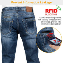 将图片加载到图库查看器，Unisex PU Leather Wallet RFID Blocking
