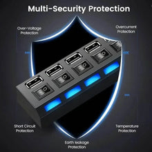 将图片加载到图库查看器，USB 2.0 Adapter Hub Power On/ Off Switch For PC Laptop Computer

