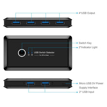 Load image into Gallery viewer, USB 3.0 Switching Hub Adapter
