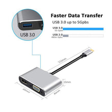 将图片加载到图库查看器，USB C to HDMI 4K VGA Adapter Compatible VGA USB C 3.0 Hub Adapter Charging Power PD Port Compatible For TV Laptop Projector
