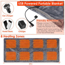 Load image into Gallery viewer, USB Heated Blanket Poncho Shawl Wrap Throw with Zipper Washable
