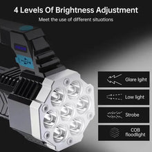 将图片加载到图库查看器，USB Rechargeable High Power LED Flashlight
