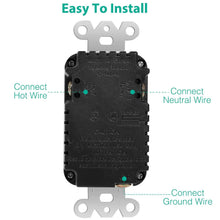 将图片加载到图库查看器，USB Wall Outlet Dual 2.4A USB Wall Charger
