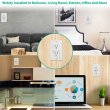 将图片加载到图库查看器，USB Wall Outlet Dual 2.4A USB Wall Charger
