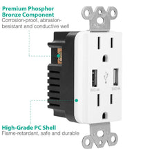 将图片加载到图库查看器，USB Wall Outlet Dual 2.4A USB Wall Charger
