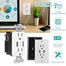 将图片加载到图库查看器，USB Wall Outlet Dual 2.4A USB Wall Charger
