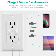 将图片加载到图库查看器，USB Wall Outlet Dual 2.4A USB Wall Charger

