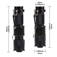 Load image into Gallery viewer, UV 365nm light wood's lamp Rechargeable Portable Mini Handheld Fluorescent Agent  Purple Light USB Ultraviolet Flashlight Detection Flashlight For Dog Urine Pet Stains 370nm
