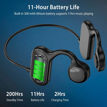 Load image into Gallery viewer, V5.1 Wireless Bone Conduction Headphone
