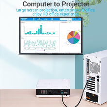 将图片加载到图库查看器，Vention DP To HDMI Adapter And 4K DP To HDMI Video Audio Converter for PC Laptop Projector Monitor
