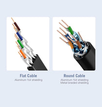 Load image into Gallery viewer, Black Gold Ethernet Cable Cat7 RJ45 Lan Cable SSTP Network Internet Fast LAN Wire Network Gold Plated Patch Cord Cable For PC Router Laptop Cable Ethernet
