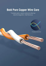 Load image into Gallery viewer, Black Gold Ethernet Cable Cat7 RJ45 Lan Cable SSTP Network Internet Fast LAN Wire Network Gold Plated Patch Cord Cable For PC Router Laptop Cable Ethernet
