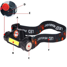 Load image into Gallery viewer, Waterproof 2 Light Mode USB LED Headlight With Magnet Rechargeable Headlamp Built-in 18650 Battery Flashlight  COB Work Light For Outdoor Camping Cycling Fishing Headlamp Flashlight

