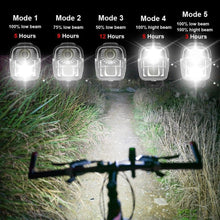 将图片加载到图库查看器，Waterproof Bike Light Set USB High/Low Beam Bicycle Lamp Headlight LED Cycling Flashlight Super Bright Bicycle Front Headlight 5 Light Modes Large Capacity Battery With Power Bank Function 1000 Lumen
