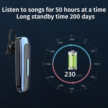 Load image into Gallery viewer, Waterproof Bluetooth Headphones Bass Sound Earphones with Mics Touch Control in-Ear Headset for Sports,Home BlackE1 Wireless Bluetooth 5.0 Earphone In-ear Single Mini Earbud Hands Free Call Stereo Music Headset With Mic For All Smart Phones
