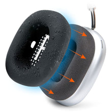 Load image into Gallery viewer, Apple Airpods Max 1 Earpad Sweat Covers - WC SweatZ Max
