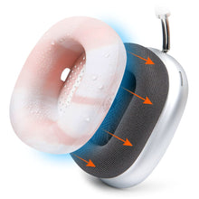Load image into Gallery viewer, Apple Airpods Max 1 Earpad Sweat Covers - WC SweatZ Max

