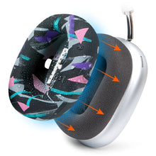 Load image into Gallery viewer, Apple Airpods Max 1 Earpad Sweat Covers - WC SweatZ Max
