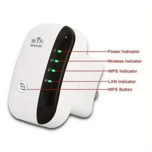 Load image into Gallery viewer, WiFi Long Range Amplifier Extender Signal Booster Wireless Internet Repeater with Ethernet Port
