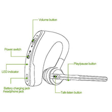 Load image into Gallery viewer, Wireless Earphonenduction Open-Ear Bluetooth Headphones Includes Sticker Pack  Business Headset Handsfree Call Headphone Driving Sports Earbud With Mic headset Bass Earphones
