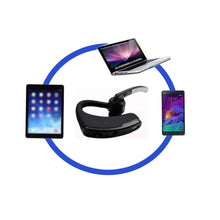 Load image into Gallery viewer, Wireless Earphonenduction Open-Ear Bluetooth Headphones Includes Sticker Pack  Business Headset Handsfree Call Headphone Driving Sports Earbud With Mic headset Bass Earphones
