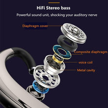 Load image into Gallery viewer, Wireless Earphones With Microphone For All Smartphones, Hands-free Sports Headphones with Bluetooth Connection and Microphone
