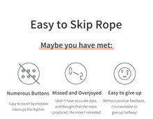 将图片加载到图库查看器，Wireless Electronic Jump Rope With Counter Speed Skipping Adjustable Soft Anti-Slip Handle Skipping Rope With Calorie Counter Adjustable Digital Jump Rope For Indoor Workout Fitness
