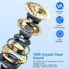 Load image into Gallery viewer, Wireless V5.4 Open Ear Earbuds with Earhook LED Display Charging Case
